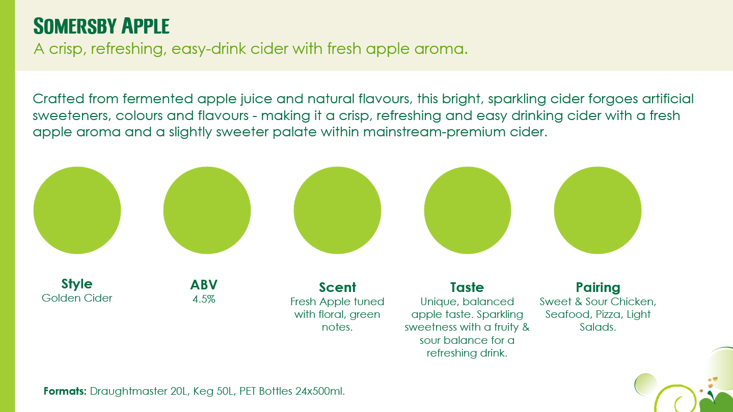 Apple.png