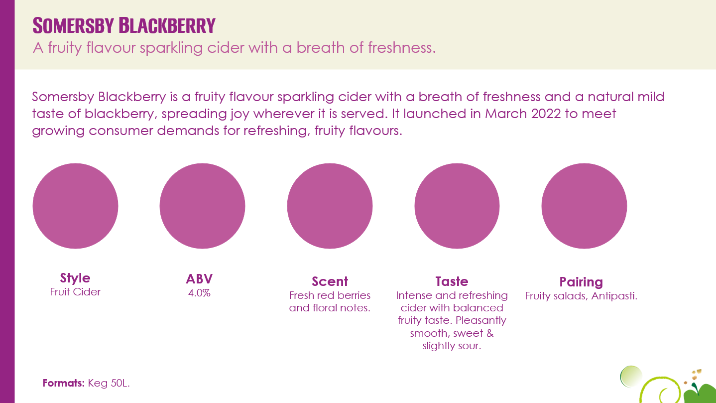 Blackberry.png